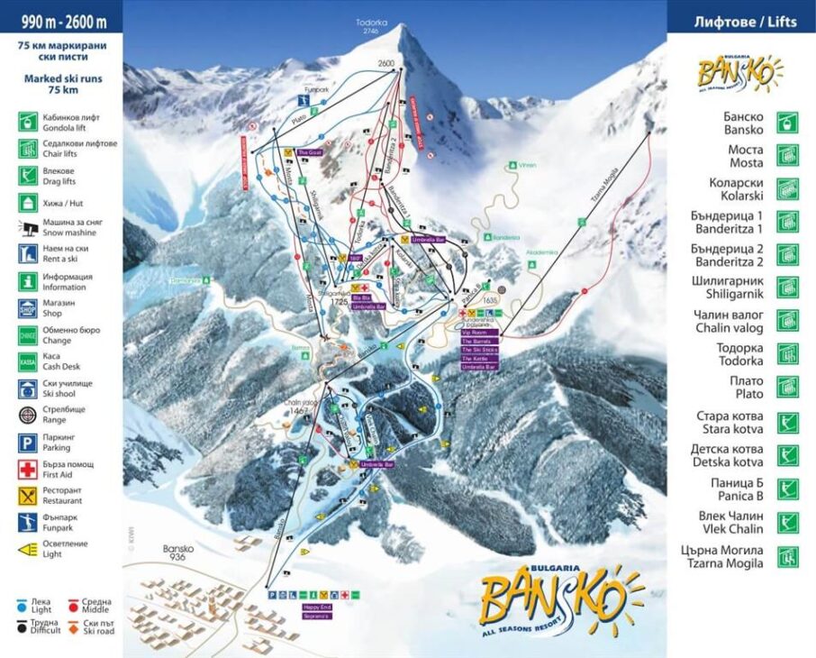 The Bansko Ski Map