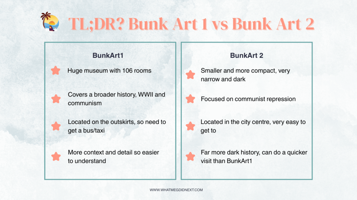 BunkArt v BunkArt2 - Summarypng